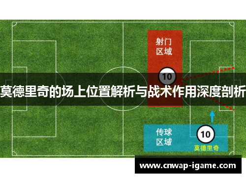 莫德里奇的场上位置解析与战术作用深度剖析