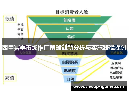 西甲赛事市场推广策略创新分析与实施路径探讨 西甲赛事市场推广策略创新分析与实施路径探讨
