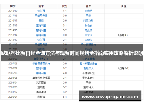 欧联杯比赛日程查询方法与观赛时间规划全指南实用攻略解析说明