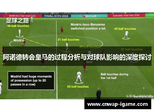 阿诺德转会皇马的过程分析与对球队影响的深度探讨